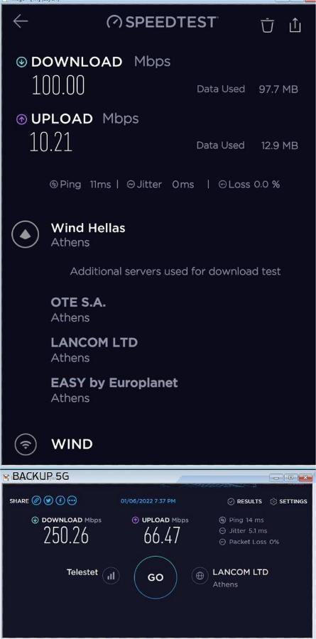 Port Very Near Fast Wi-Fi Netflix Room1 Pireus Eksteriør bilde
